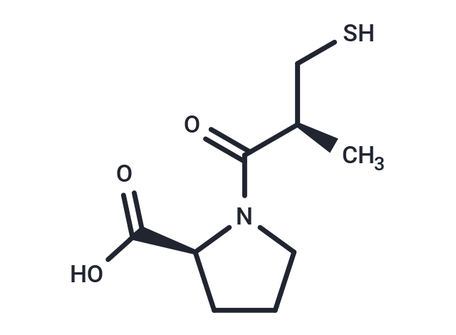 Captopril