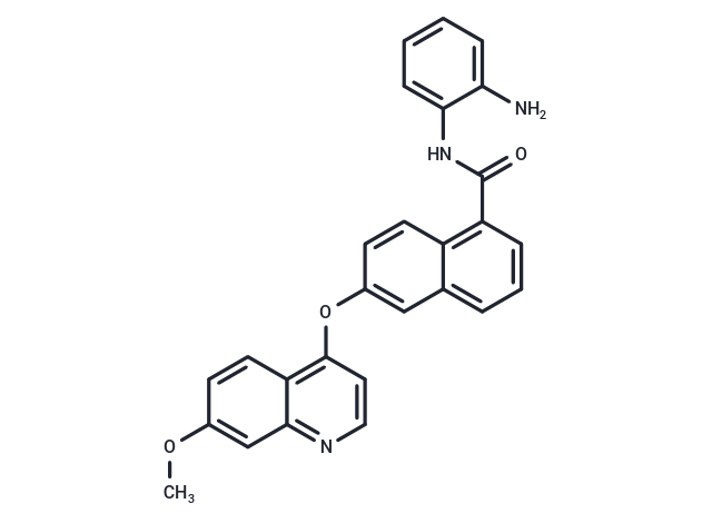 Chiauranib