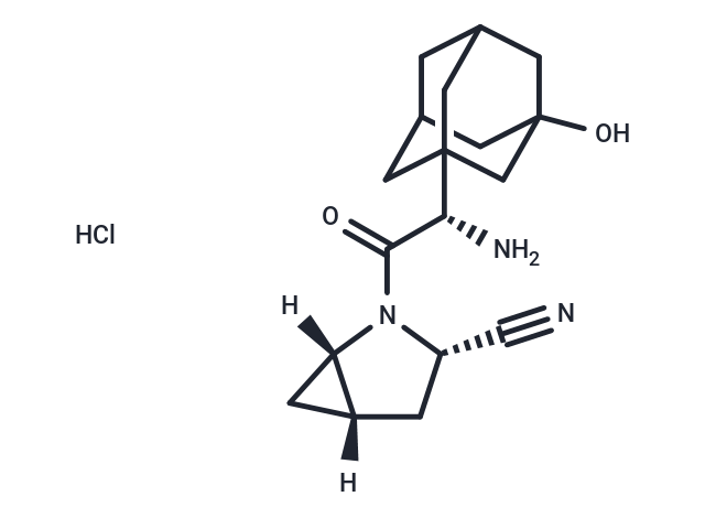 Saxagliptin hydrochloride