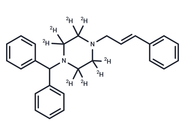 Cinnarizine D8