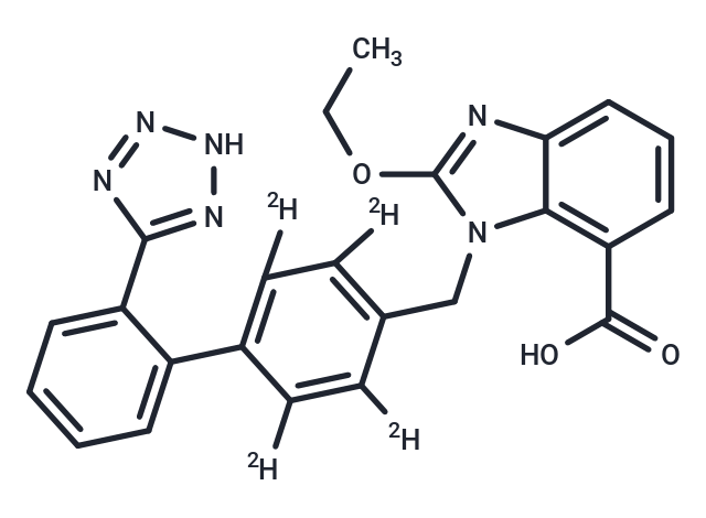 Candesartan-d4