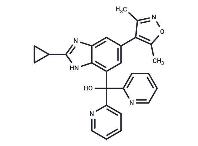 Alobresib