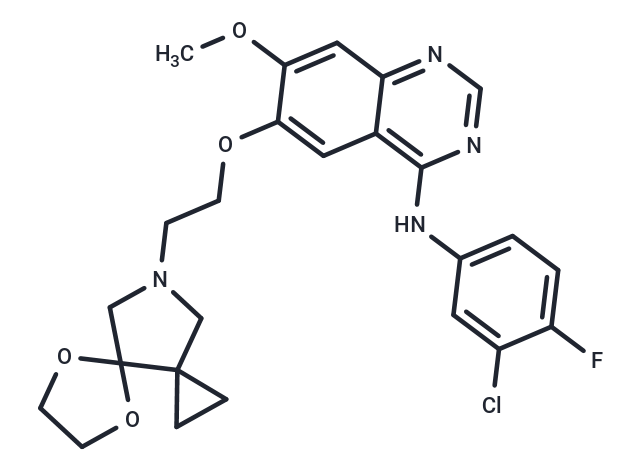 Simotinib