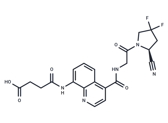 OncoFAP