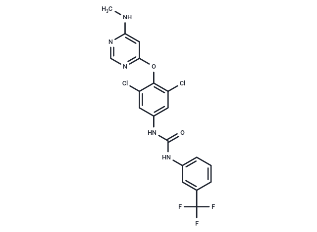 GSK329