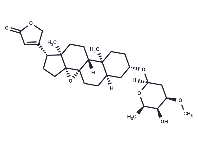 Adynerin