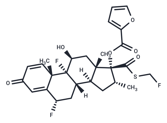 Fluticasone furoate