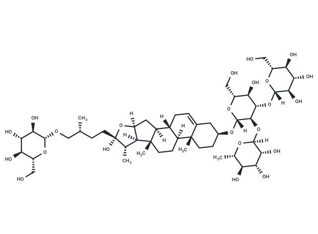 Protogracillin