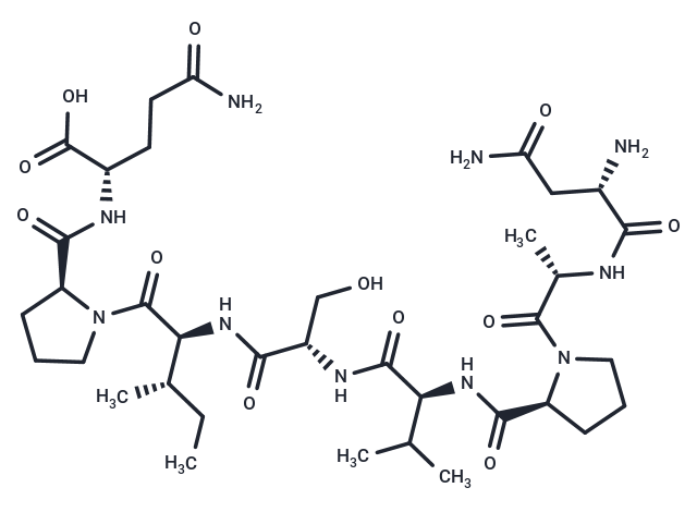 Davunetide