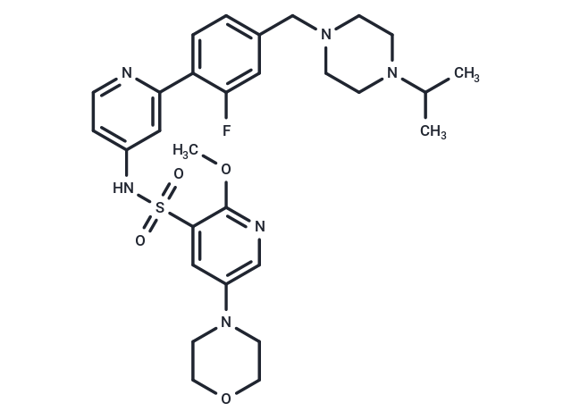 GSK251