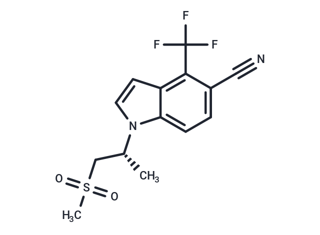 GSK-2881078