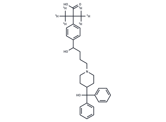 Fexofenadine-d6