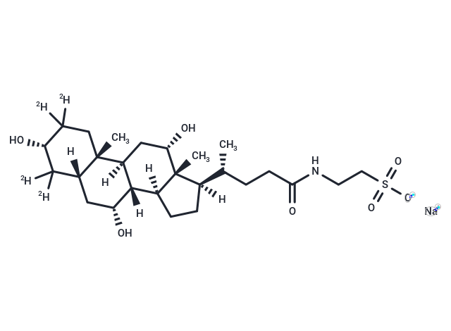 Taurocholic Acid-d4 Sodium