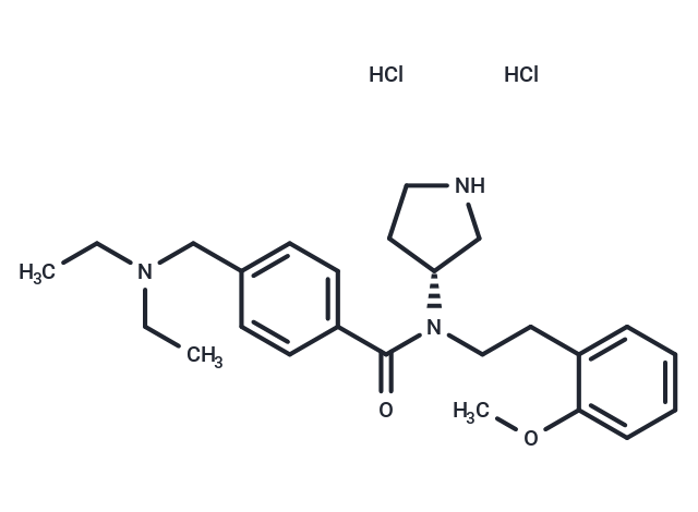 PF429242 dihydrochloride