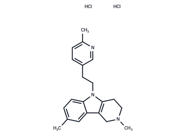 Latrepirdine dihydrochloride