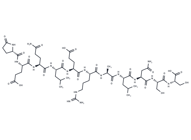 Cibinetide