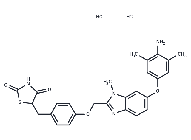 Inolitazone dihydrochloride