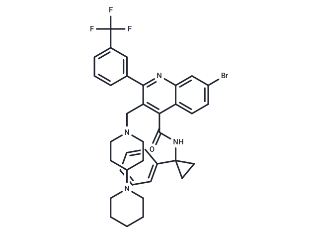 GSK2193874