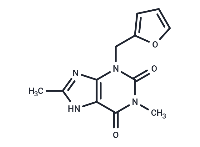 Furafylline