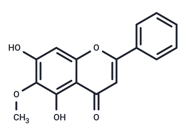 Oroxylin A