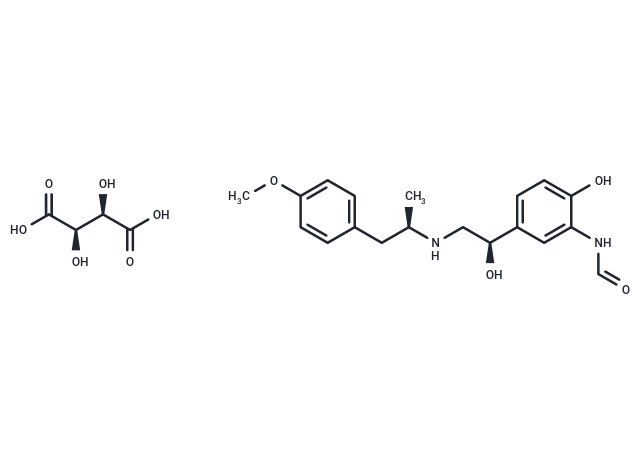 Arformoterol Tartrate