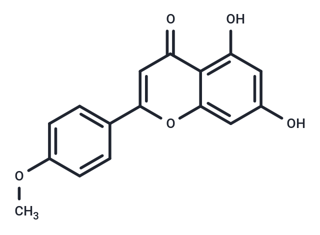 Acacetin