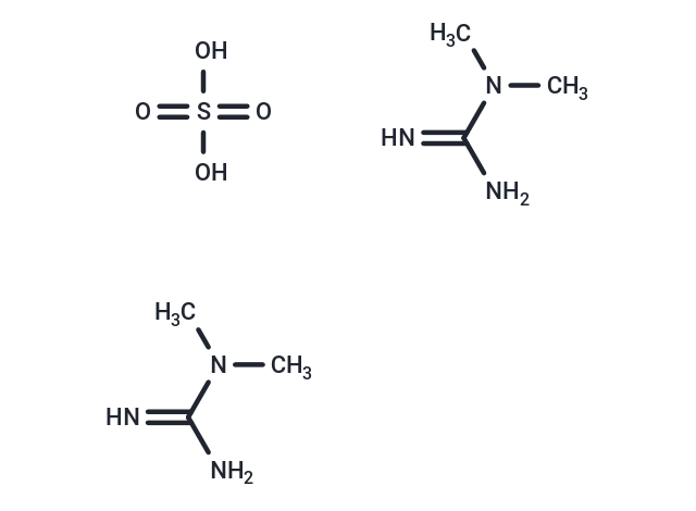 1,1-Dimethylguanidine Sulfate(2:1)