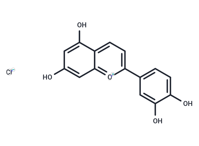 Luteolinidin chloride