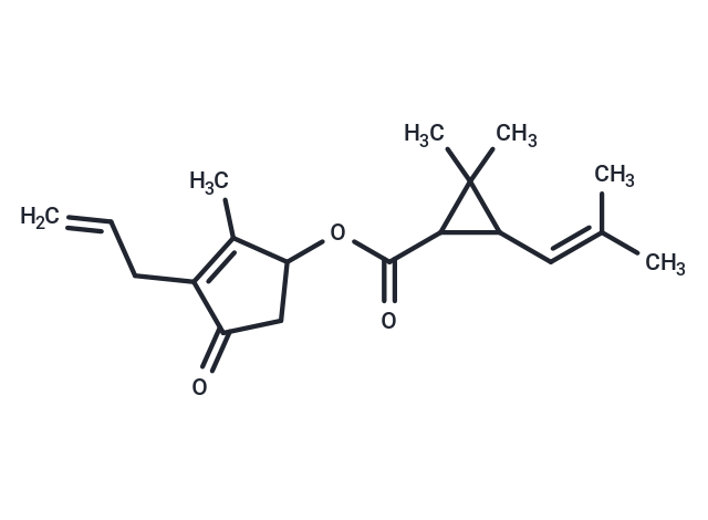 Allethrin