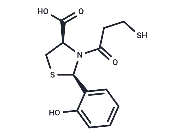 Rentiapril