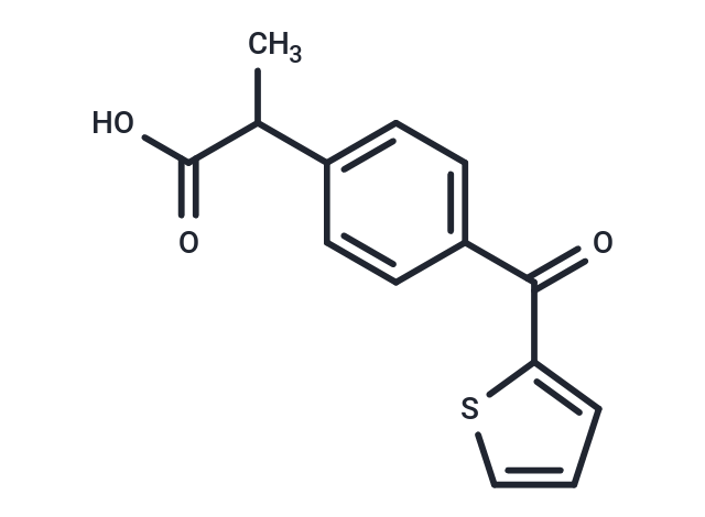 Suprofen