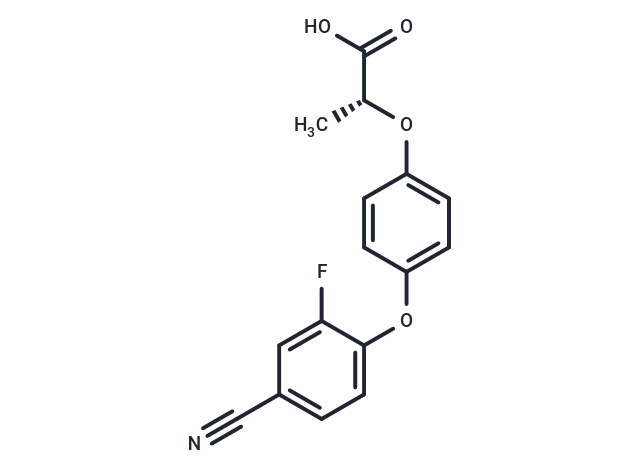 Cyhalofop