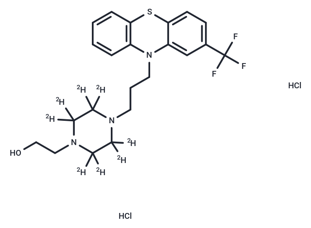 Fluphenazine-d8 Dihydrochloride