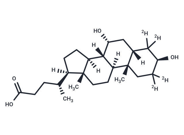 Isochenodeoxycholic Acid-d4