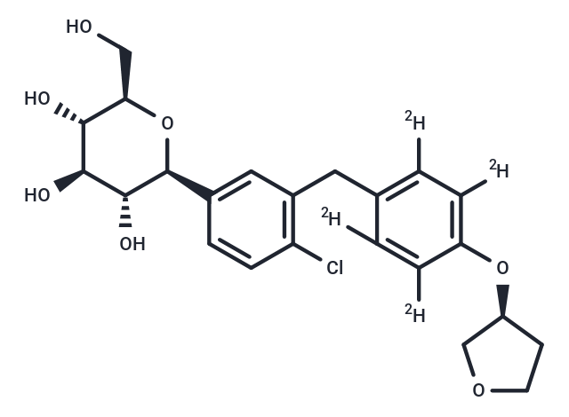 (S)-Empagliflozin-d4