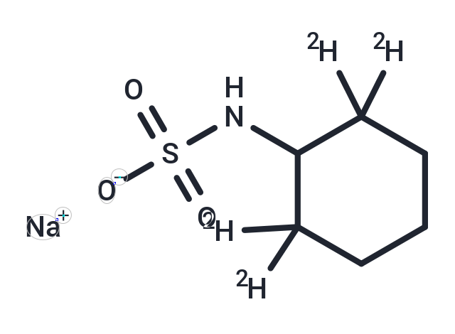 Sodium cyclamate-d4