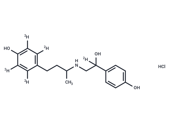 Ractopamine-d5 Hydrochloride