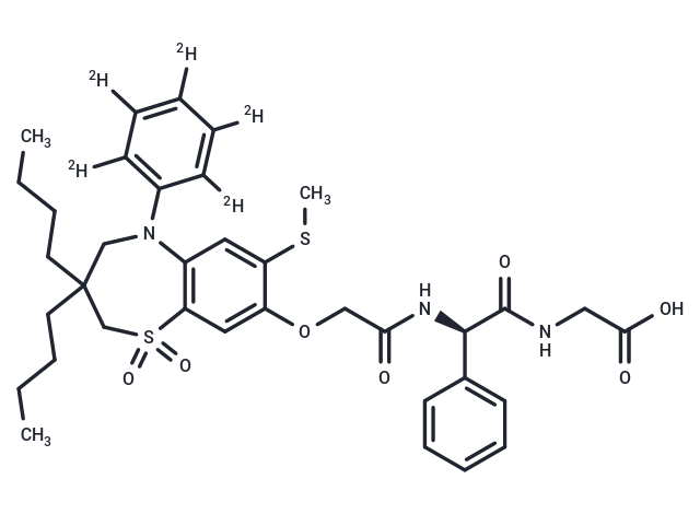 Elobixibat-d5