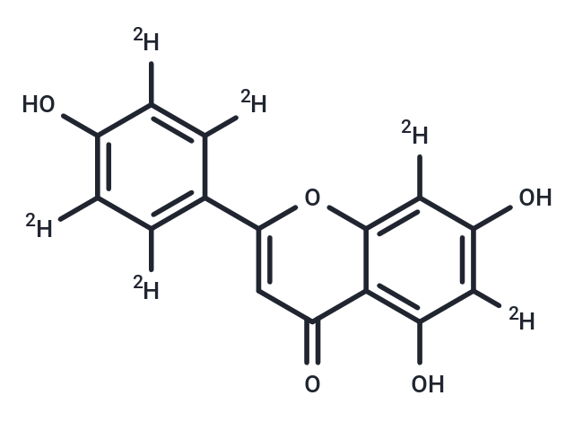 Apigenin-d6