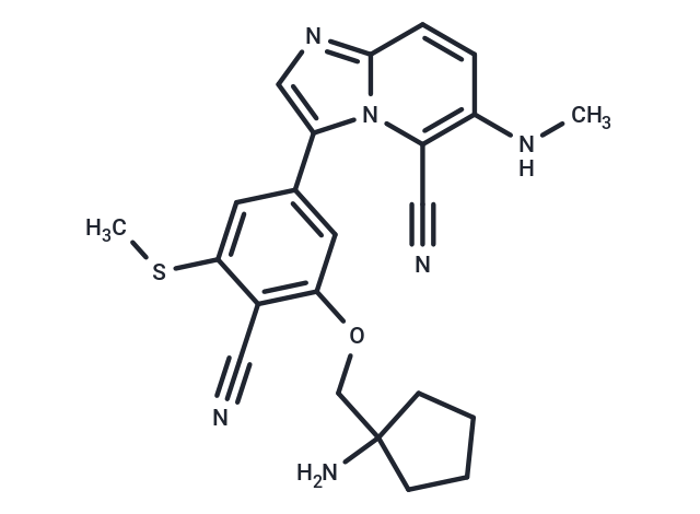 SIK-IN-1