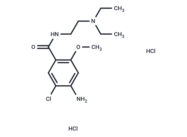 Metoclopramide dihydrochloride