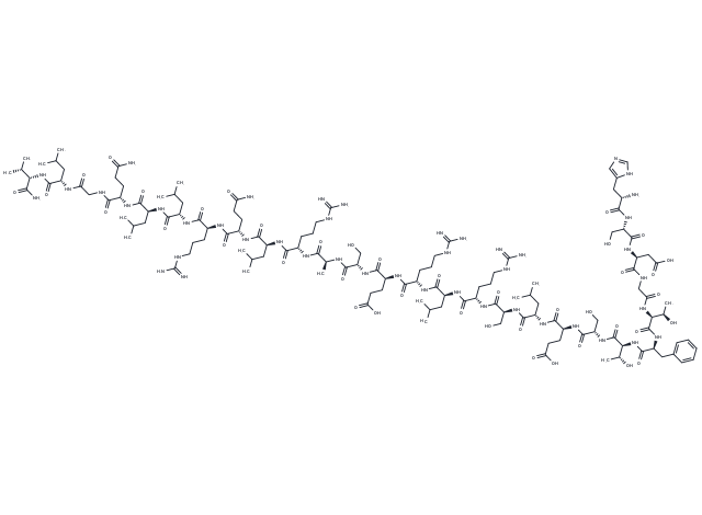 Secretin, canine