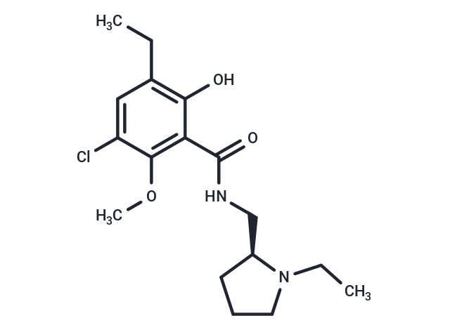 Eticlopride