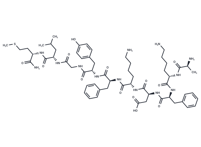 Scyliorhinin I