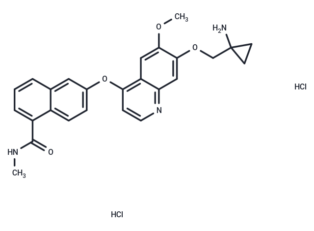 Lucitanib dihydrochloride