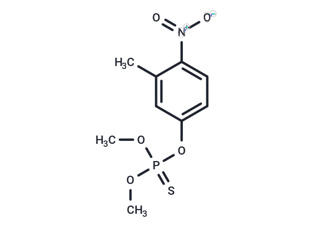 Fenitrothion