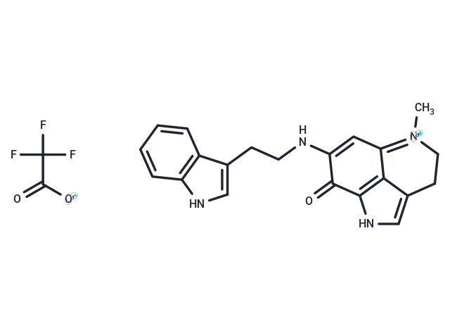 PIQ-2