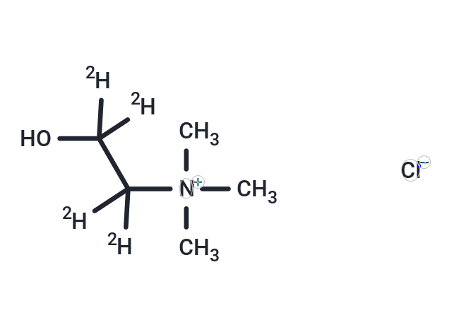 Choline-d4 Chloride