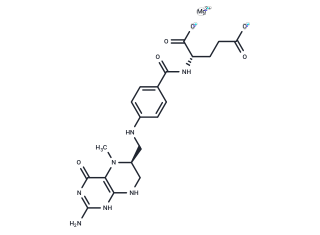 Levomefolate magnesium