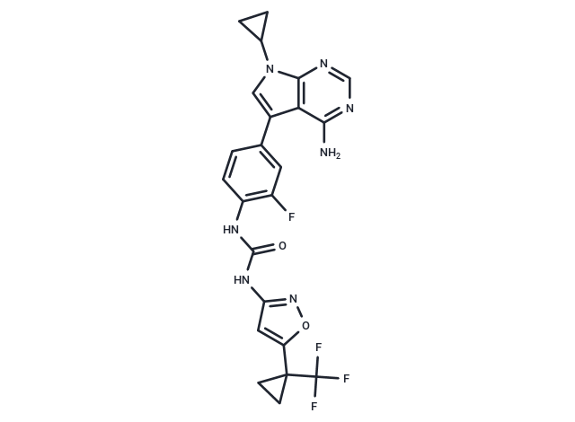 Ofirnoflastum